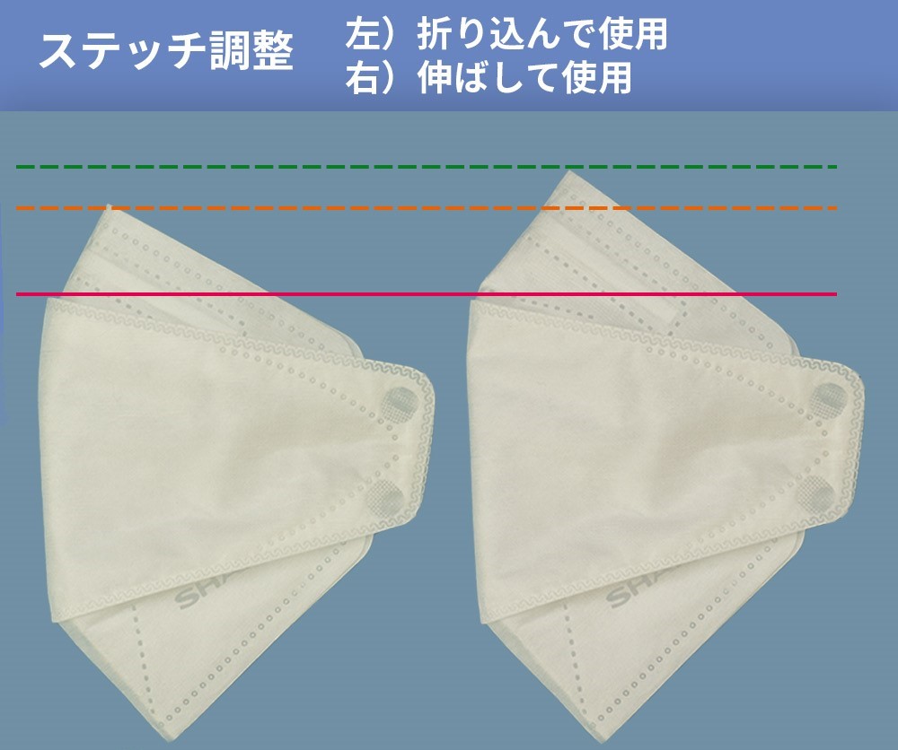 三重県多気町のふるさと納税 SH-07   シャープ 製 不織布 マスク 「 シャープ クリスタル マスク 」 抗菌 タイプ 個包装 15枚 入 | 飛沫 対策 日用品 日本製 立体
