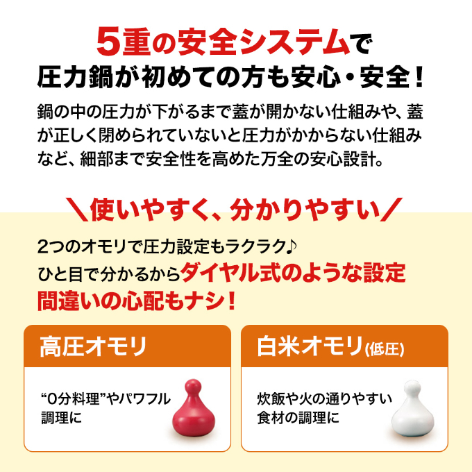 ゼロ活力なべ（S）2.5L アサヒ軽金属工業 時短 IH対応 節約 国産 日用品|アサヒ軽金属工業株式会社