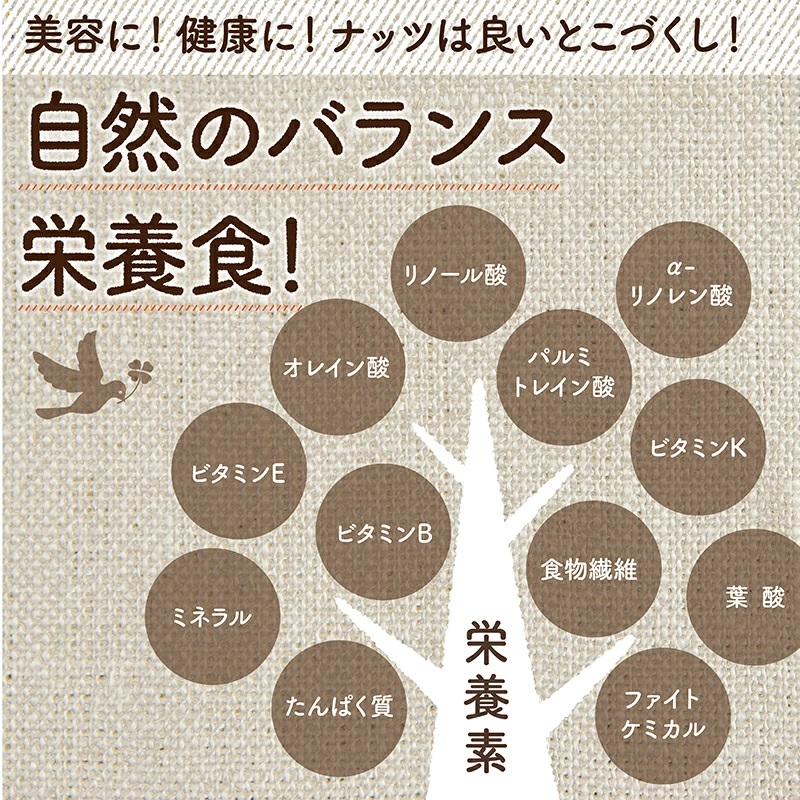 宮崎県都城市のふるさと納税 ななつのしあわせミックスナッツ1.5kg_AA-9001