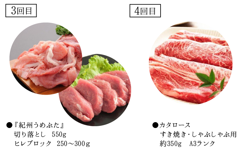 ふるさと納税 湯浅町 湯浅熟成肉 国産豚肩ロースセット 切落し1.2kgブロック肉1kg 合計2.2kg 最大67%OFFクーポン