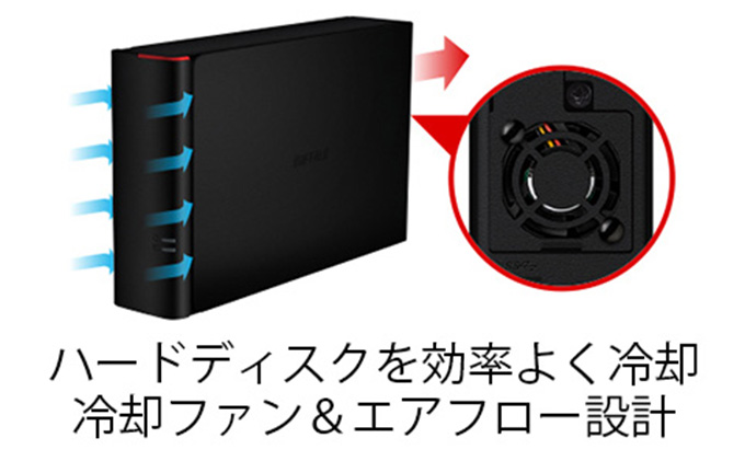 11,180円【！！専用！！】BUFFALO パソコン用外付ハードディスク8.0TB