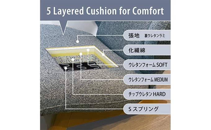 ハグラウンジチェア：オリーブ（オットマン一体型 リクライニングチェア）家具 椅子 ソファ【配達不可：沖縄・離島】（愛知県日進市） | ふるさと納税 サイト「ふるさとプレミアム」