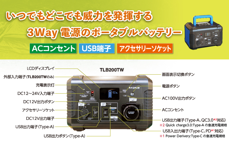 ポータブルバッテリー TLB200TW バッテリー 防災用 防災用品