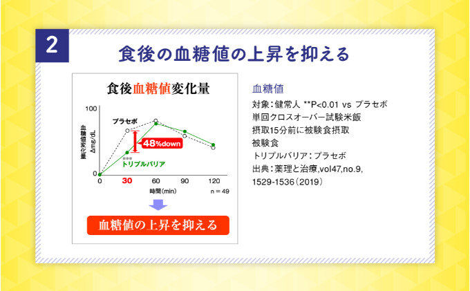 トリプルバリア 【定期便】 12ヶ月連続お届け 甘さすっきりレモン味 30