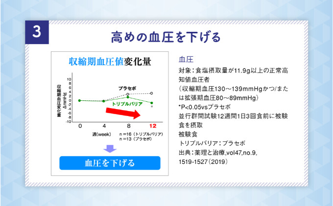 トリプルバリア 【定期便】 6ヶ月連続お届け プレーン 30本入×6回