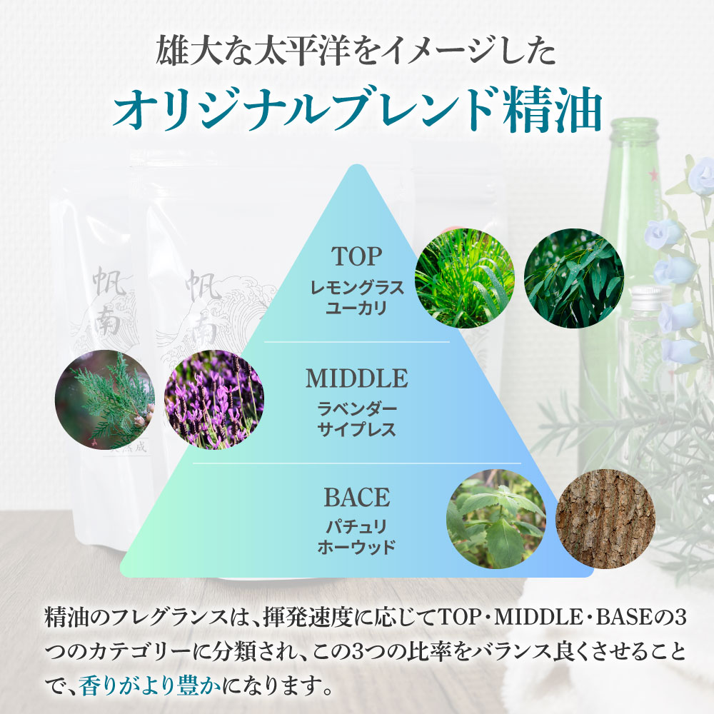 【新品未開封】レア品!田野屋塩二郎×帆南バスソルト ☆田野屋塩二郎×帆南☆ Ocean Bath Salt オーシャンバスソルト