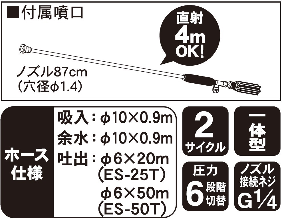 エンジン式50Lタンク動噴 ES-50T 6mm×50mホース 農業・園芸用 高木の消毒用、移動が便利なタンクキャリー1体型噴霧機 [0923] /  京都府長岡京市 | セゾンのふるさと納税