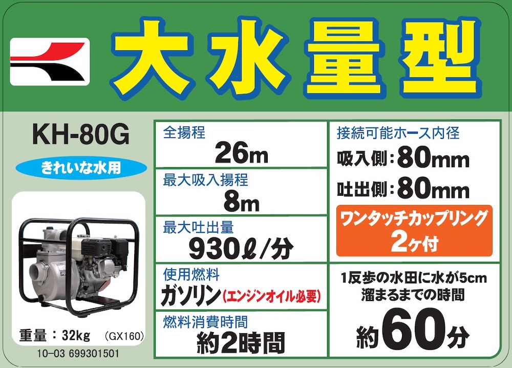 エンジンポンプ 口径80ミリ ハイデルスポンプ KH-80G ホンダ4サイクル