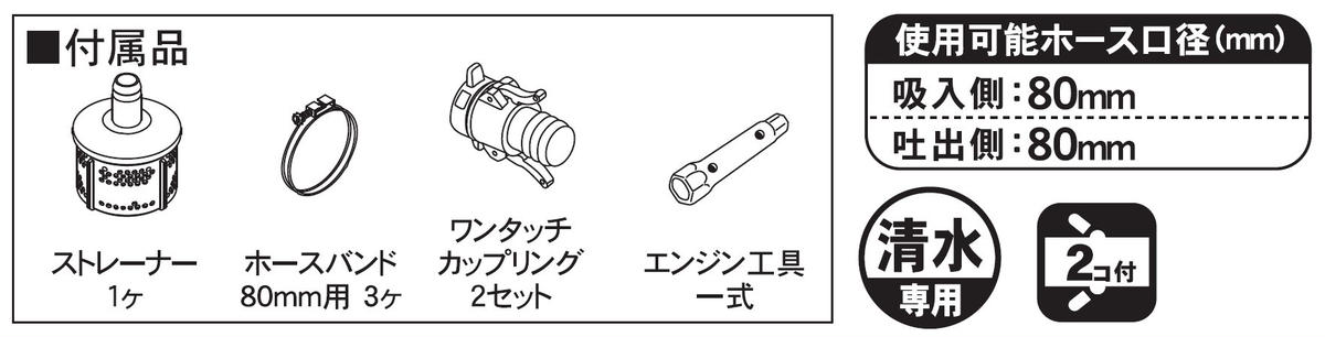 エンジンポンプ SEM-80GB 口径80ミリ ハイデルスポンプ 三菱4サイクル