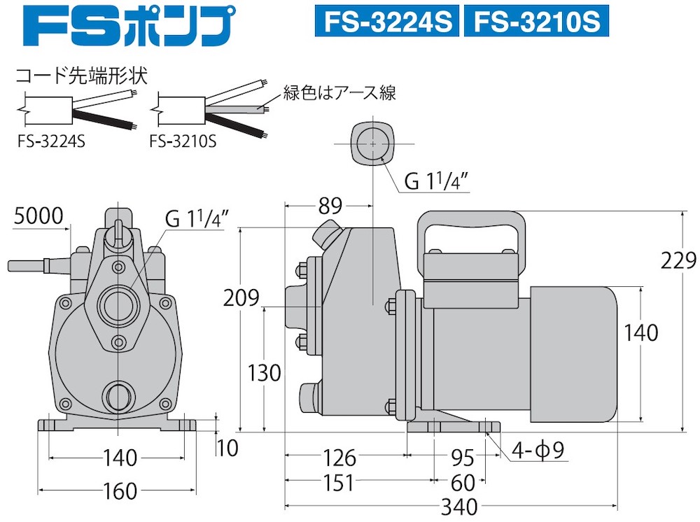 海水用モーターポンプ FS-2024S 口径20ミリ FSポンプ DC-24V [0915