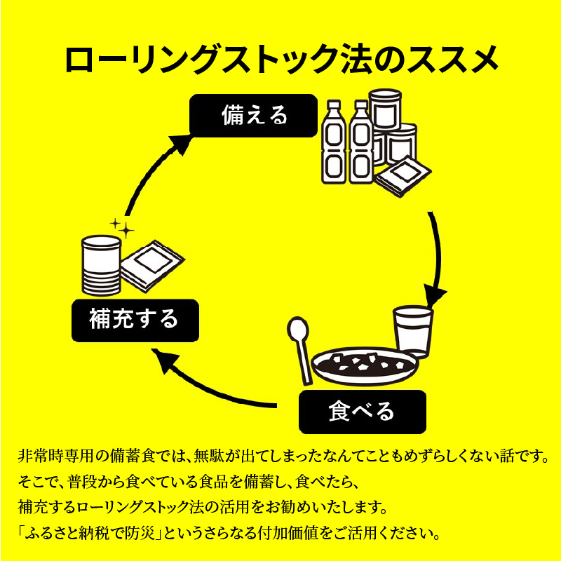 愛知県碧南市のふるさと納税 備えあれば“へーきなん”です 備蓄米 5kg 無洗米 真空パック 備蓄食 長期 食べられるお守り H056-110