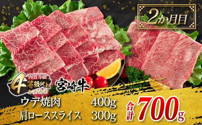 J10-21 ≪3か月お楽しみ定期便≫宮崎牛焼肉＆スライスセット(総重量2.3kg) 肉 牛 牛肉 / 宮崎県日南市 | セゾンのふるさと納税