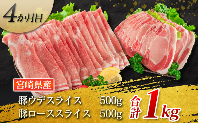 宮崎県日南市のふるさと納税 6か月 お楽しみ 定期便 豚肉 スライス 万能 セット 総重量6kg ポーク 国産 食品 豚バラ 豚ウデ 豚モモ 豚ロース 豚肩ロース すき焼き しゃぶしゃぶ とんかつ 生姜焼き おかず お弁当 おつまみ 贅沢 ご褒美 お祝 記念日 お取り寄せ 宮崎県 日南市 送料無料_IF3-23