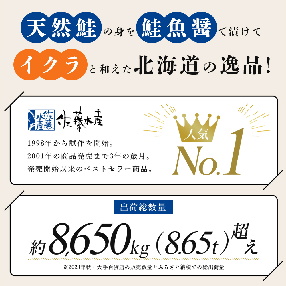 北海道石狩市のふるさと納税 110268 佐藤水産 鮭ルイベ漬 130g×3個 (FA-283)