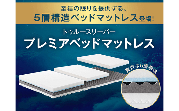 【未使用】トゥルースリーパー プレミアリッチ クイーン 低反発マットレス shopjapan_trpb-q