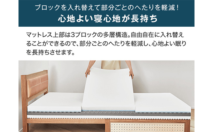 トゥルースリーパー プレミアベットマットレス クイーン[ 寝具