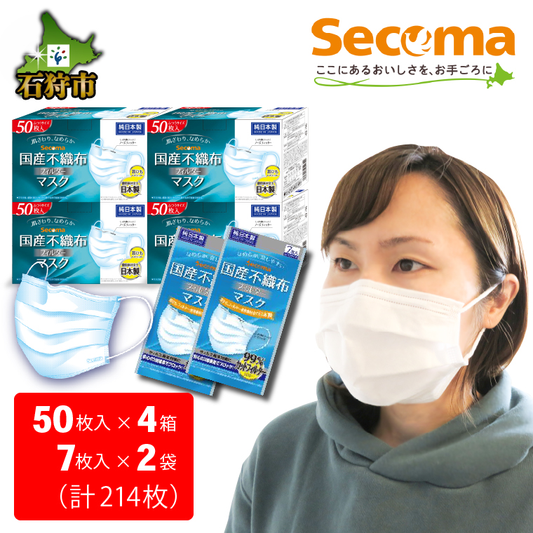 北海道石狩市のふるさと納税 130035 Secoma 肌ざわりなめらか 国産不織布フィルターマスク 50枚入×4+7枚入×2 計214枚