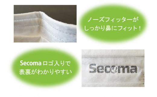 北海道石狩市のふるさと納税 130035 Secoma 肌ざわりなめらか 国産不織布フィルターマスク 50枚入×4+7枚入×2 計214枚