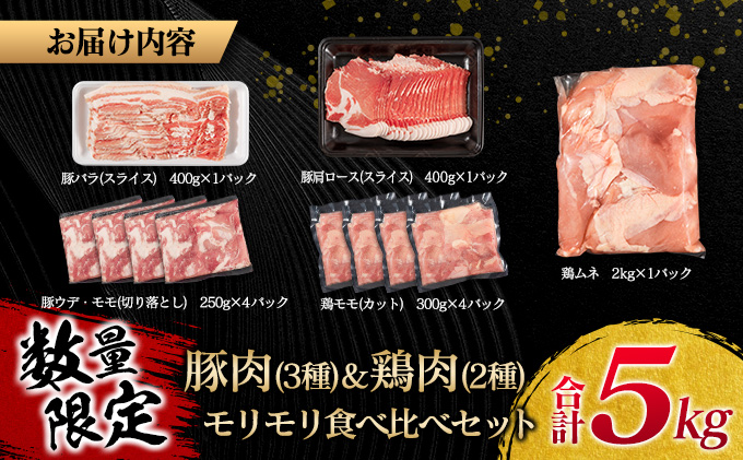 C74-21 ≪数量限定≫豚肉(3種)＆鶏肉(2種)モリモリ食べ比べセット(合計5kg) 肉 豚 鶏 / 宮崎県日南市 | セゾンのふるさと納税