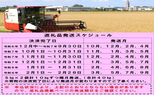 北海道秩父別町のふるさと納税 【先行受付】令和7年産 ななつぼし定期便40kg(隔月10kg×4か月)