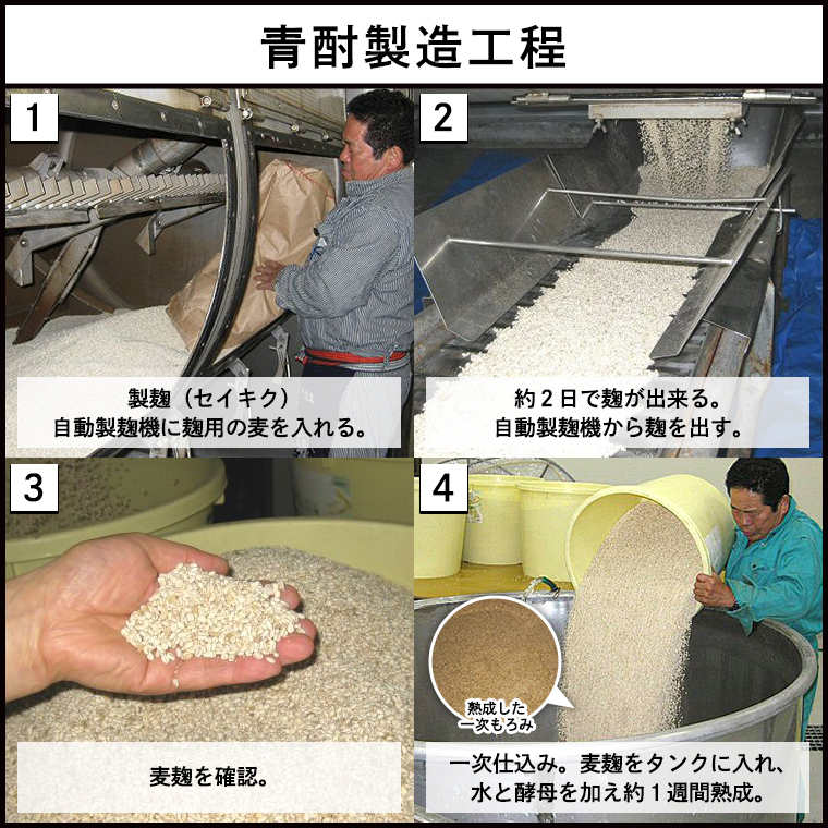 茨城県筑西市のふるさと納税 まぼろしの芋焼酎！ 青酎 （ 筑西市産 井上さつま 使用 ） 1本 [BW063ci]