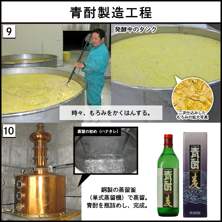 茨城県筑西市のふるさと納税 まぼろしの芋焼酎！ 青酎 （ 筑西市産 井上さつま 使用 ） 1本 [BW063ci]