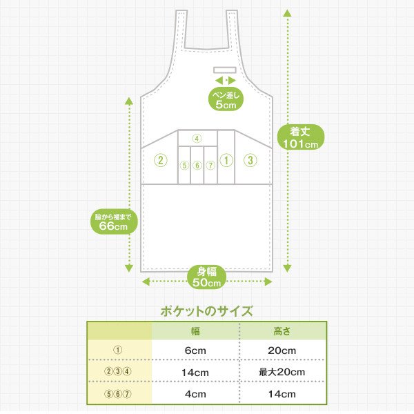 理想のエプロン 電磁波シールド付き　G084|吉玉精鍍株式会社