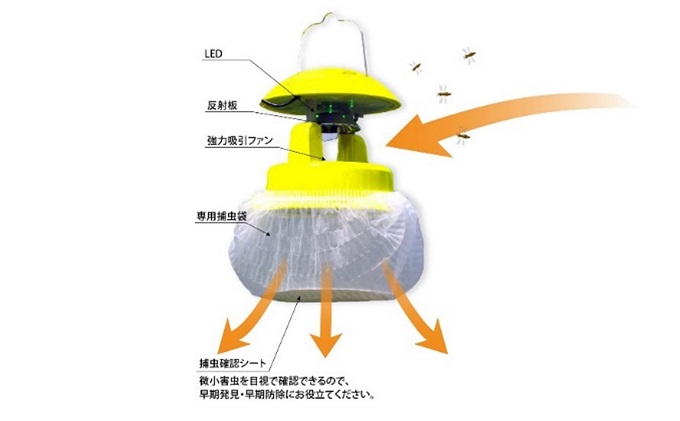 みのる産業 吸引式 LED 捕虫器 スマートキャッチャー（岡山県赤磐市） ふるさと納税サイト「ふるさとプレミアム」