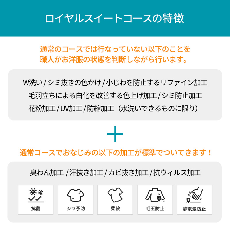 兵庫県西脇市のふるさと納税 【リナビス】最高品質クリーニング ロイヤルスイートコース　クーポン