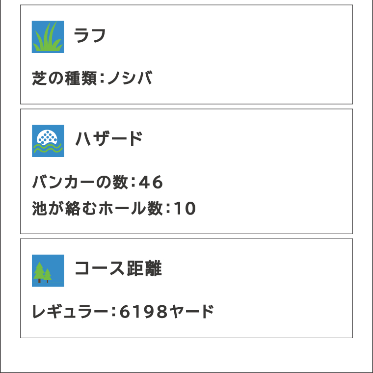 太平洋クラブ大洗シャーウッドコース 利用券15,000円分 (3,000円×5枚) ゴルフ コース 全日利用可 ゴルフ場 大洗 茨城  プレー券|太平洋クラブ大洗シャーウッドコース