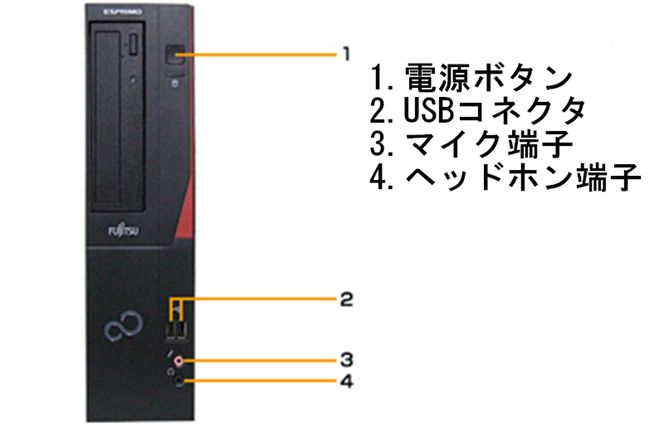 富士通製再生デスクトップパソコン Win10 液晶モニター付（８GB