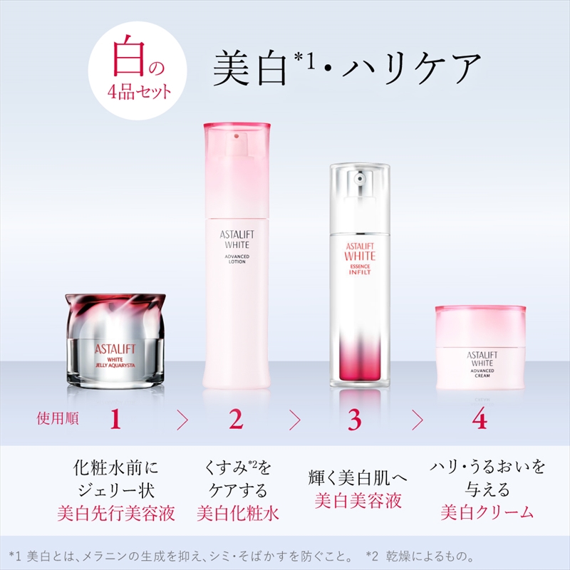 富士フイルム アスタリフト《美白ケア ベーシック4点セット /ジェリー60ｇ》【化粧品 コスメ スキンケア メイク  エイジング】|富士フイルムイメージングシステムズ株式会社, 東京都品川区西五反田3-6-32　富士フイルムグリーンビル