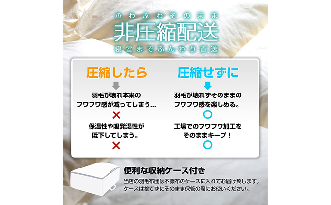 羽毛布団セミダブル二枚合わせ超長綿60番手生地|有限会社グッドフェザー