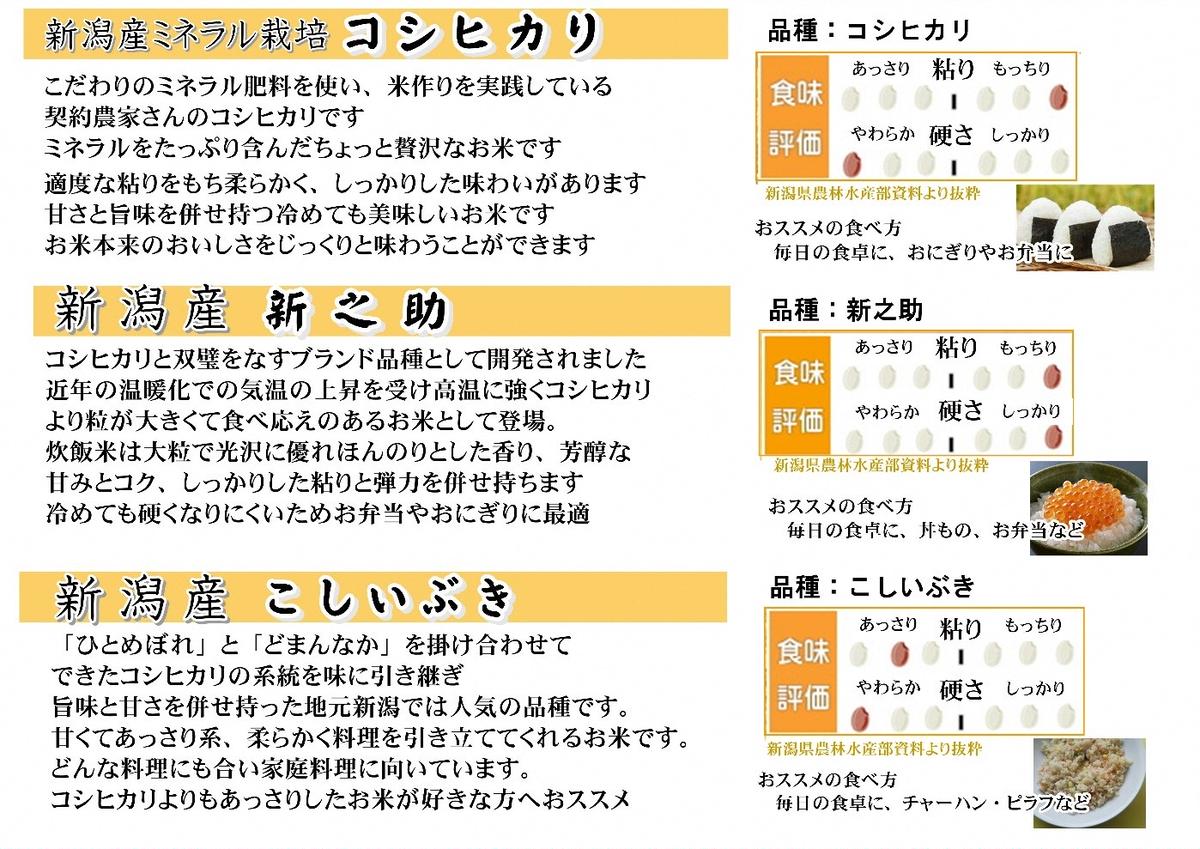 新潟県阿賀野市のふるさと納税 【令和6年産新米予約】新潟人気米セット 6kg(2kg×3種) ミネラル栽培コシヒカリ 新之助 こしいぶき 精米 白米 井上米穀店 11月上旬より順次発送予定 1I09013