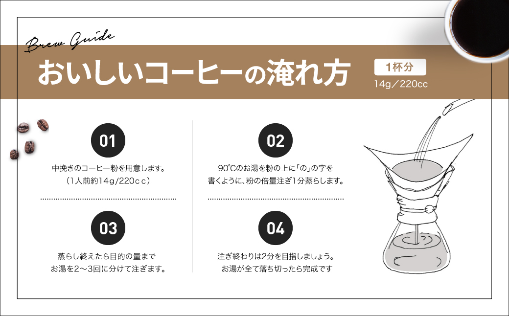 兵庫県淡路市のふるさと納税 コーヒー 粉　中挽き 淡路島アソートセット 3種　2kg（500g×計4袋） 飲み比べ　ドリップコーヒーファクトリー　　　[コーヒー粉 飲み比べ コーヒー コーヒー粉 飲み比べ コーヒー コーヒー粉 飲み比べ コーヒー コーヒー粉 飲み比べ コーヒー コーヒー粉 飲み比べ コーヒー コーヒー粉 飲み比べ コーヒー]