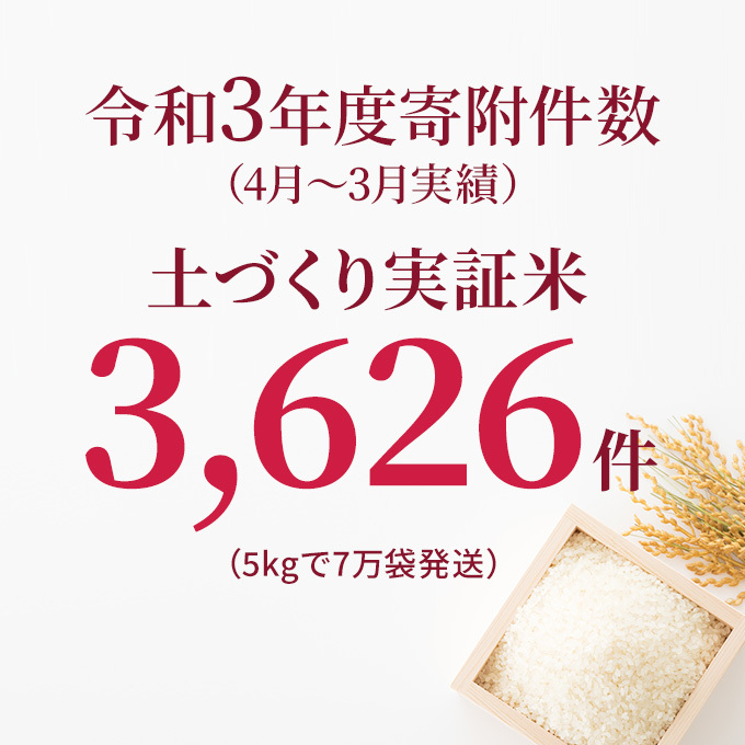 米 定期便 5kg 6ヶ月 令和4年 あきたこまち＆ひとめぼれ 食べ比べ 5kg