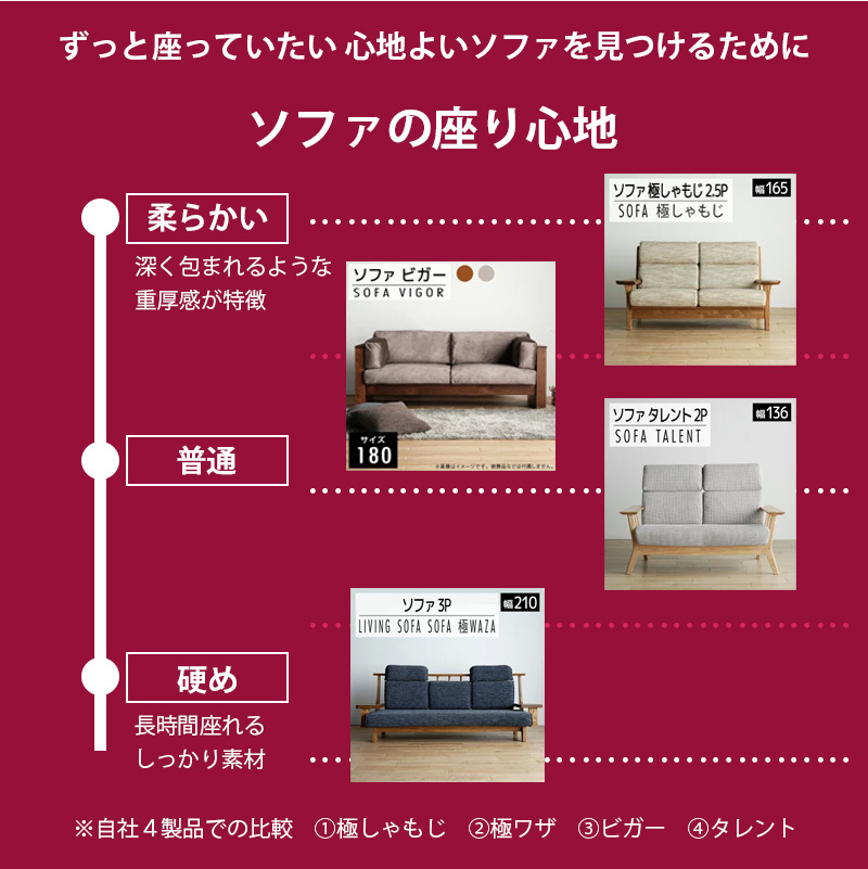 開梱・設置】２Pソファ タレント ソファ136cm CH/SH-OR-SB ブラウン AL098 / 福岡県大木町 | セゾンのふるさと納税