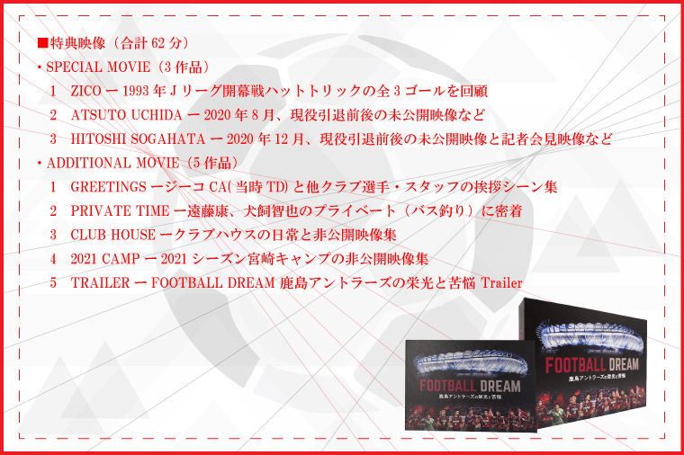 茨城県行方市のふるさと納税 DU-4【通常パッケージ】「FOOTBALL DREAM　鹿島アントラーズの栄光と苦悩」 DVD