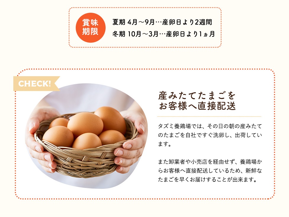 兵庫県市川町のふるさと納税 022AB01N.タズミの卵Ｍサイズ（30個×3か月）