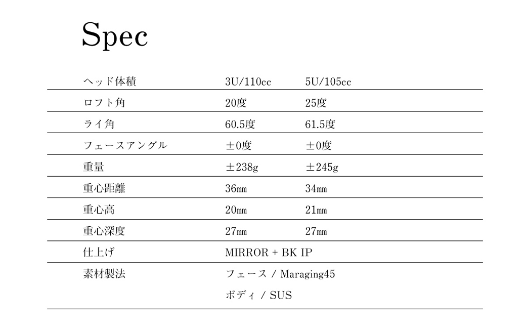 ワークスゴルフ GOGUE R2ユーティリティ 5U Diamana for DRACON