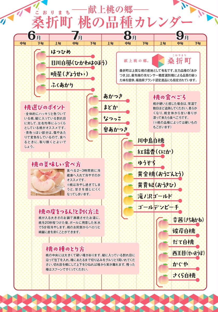 福島県桑折町のふるさと納税 No.137 もも（まどか）特秀　1.5kg　桑折町産　JAふくしま未来　桃 ／ モモ 果物 フルーツ 福島県 特産品