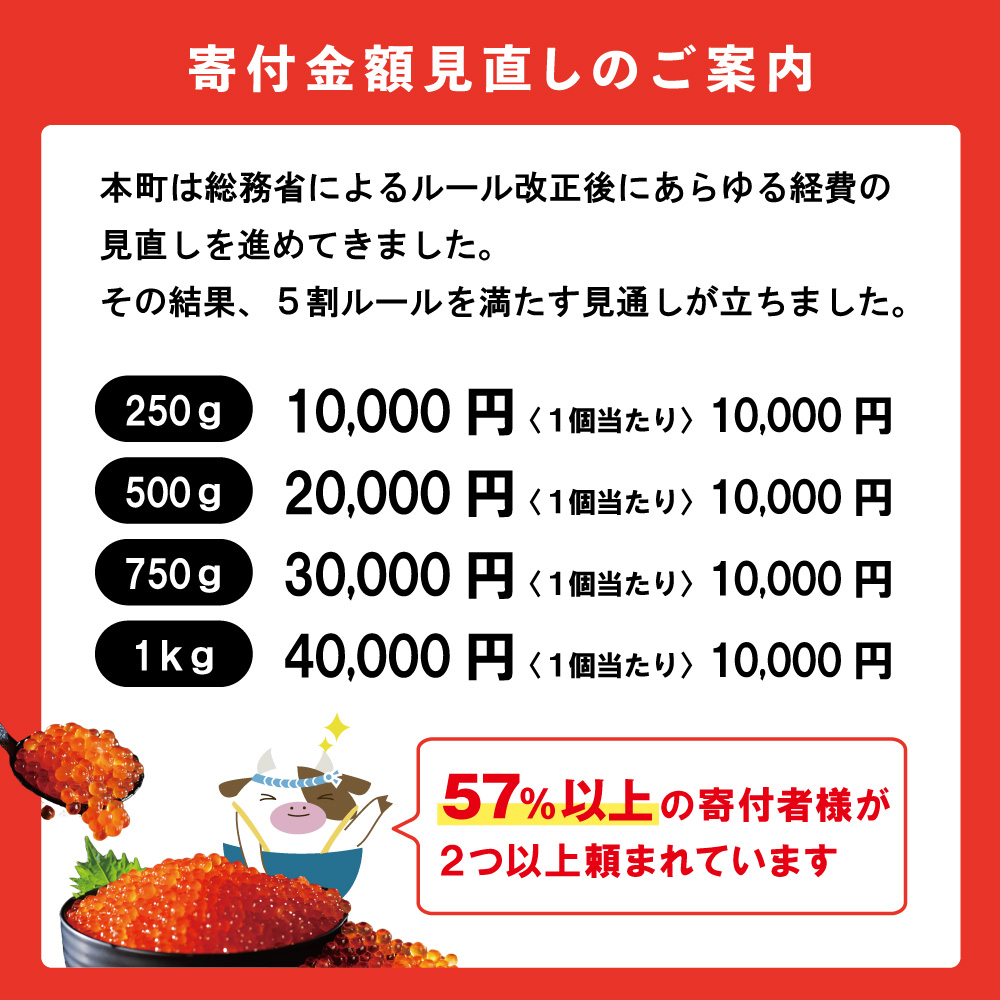 北海道別海町のふるさと納税 いくら！漁協 直送！本場「北海道」 いくら 醤油漬け 750g！【NK0003NQ5】( いくら いくら醤油漬け いくら醤油漬 醤油いくら 鮭いくら 国産いくら 北海道産いくら 地場産いくら 道産いくら 別海町 ふるさと納税 ふるさと ikura お届け）