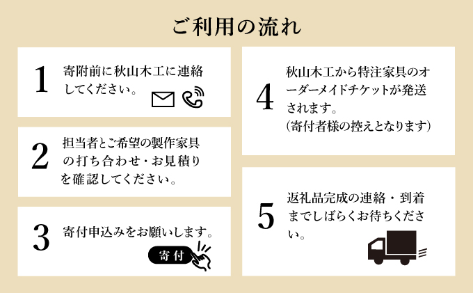 【静岡県藤枝市】【秋山木工】特注家具オーダーメイドチケット(9万円相当)