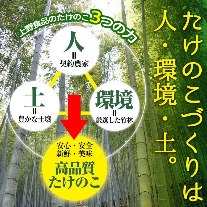 愛知県産高級たけのこ19キロ‼️米糠サービス 4068025_00_1748581285.jpg