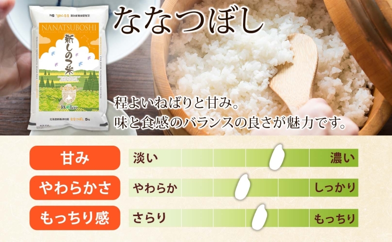 北海道新篠津村のふるさと納税 北海道 R6年産 北海道産 ななつぼし 10kg 精米 米 白米 ごはん お米 新米 特A 獲得 10キロ 北海道米 ブランド米 道産 ご飯 ライス お取り寄せ あっさり ふっくら 食味ランキング 新しのつ米 令和6年産 産地直送 すりたて 自家用 送料無料