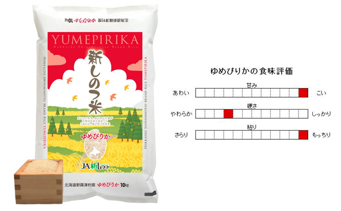 北海道 北海道 R5年産 北海道産 ゆめぴりか 10kg 2袋 計20kg 精米 米 白米 ごはん お米 新米 特A 獲得 ライス 北海道米  ブランド米 ご飯 お取り寄せ 甘み もちもち 粘り 食味ランキング 新しのつ米 令和5年産 常温 産地直送 国産 送料無料|新篠津村農業協同組合