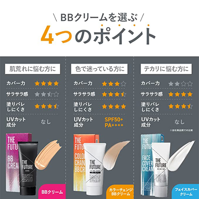ザ・フューチャー カラーチェンジ BBクリーム 25g 商品 - BBクリーム