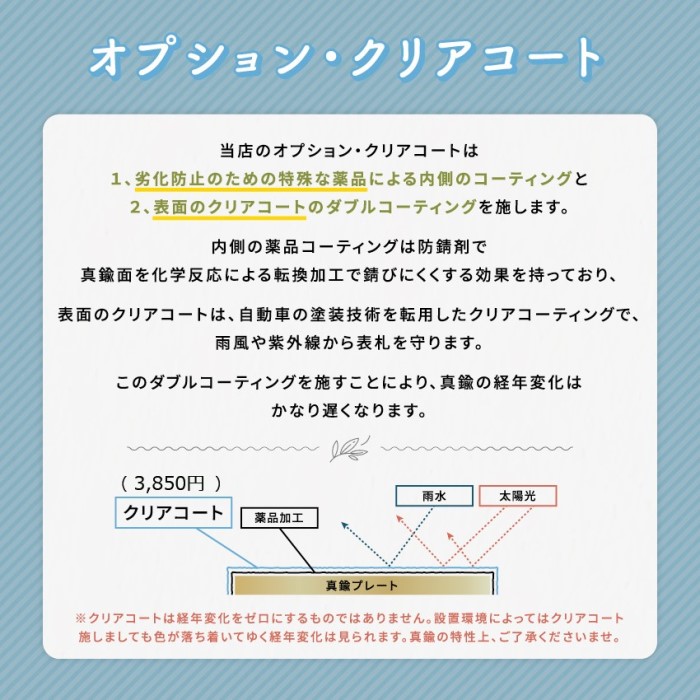 ヴィンテージウッドパネル調ベースのアクリル表札＊４辺４５度斜めカット＊