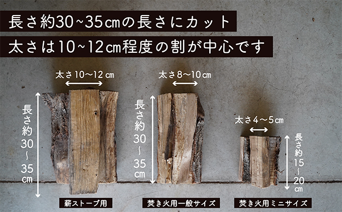 青森県西目屋村のふるさと納税 ストーブ用広葉樹薪「白神の炎」約20kg