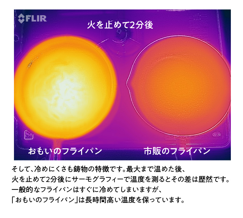 愛知県碧南市のふるさと納税 おもいのフライパン　24cm（深型） 目指したのは世界で一番お肉がおいしく焼けるフライパン　H051-173